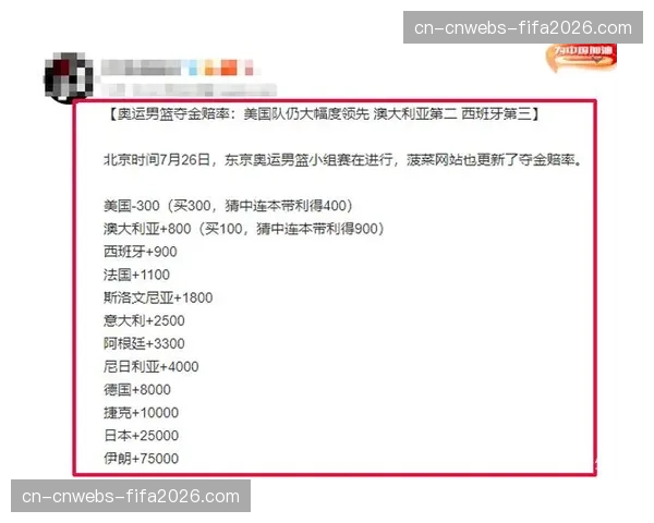 博彩公司更新奥运男子80公斤以上级赔率，卫冕冠军拉辛·拉帕金仍被看好